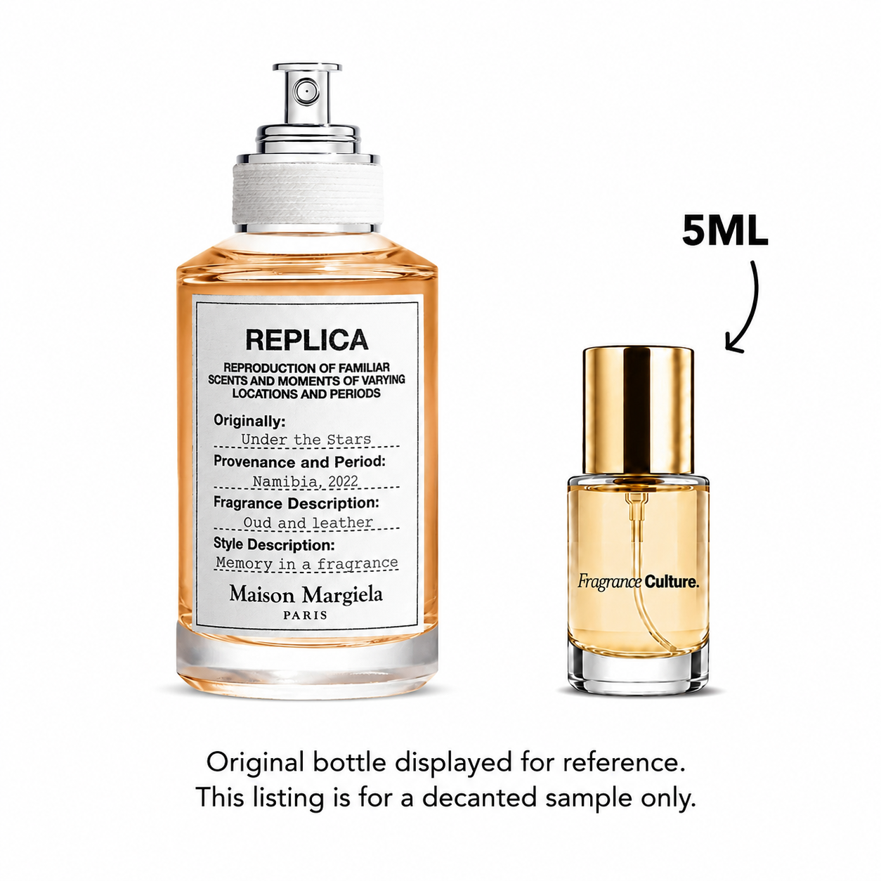 Maison Margiela Replica Under The Stars (Sample)